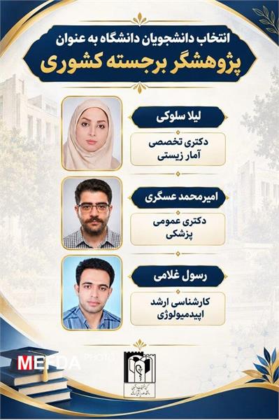 افتخارآفرینی دانشجویان دانشکده بهداشت دانشگاه علوم پزشکی کرمانشاه در کسب عنوان دانشجوی پژوهشگر برجسته کشور