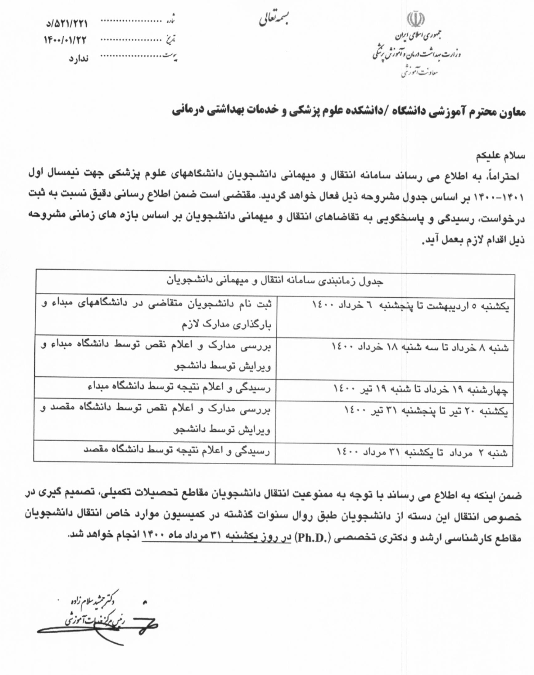 نقل و انتقالات 1-1401-1400
