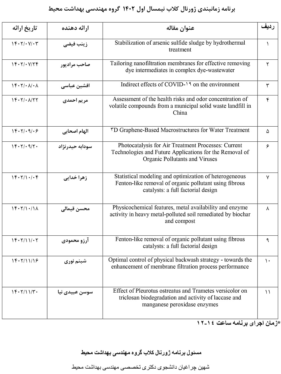 ژورنال کلاب  1402گروه محیط
