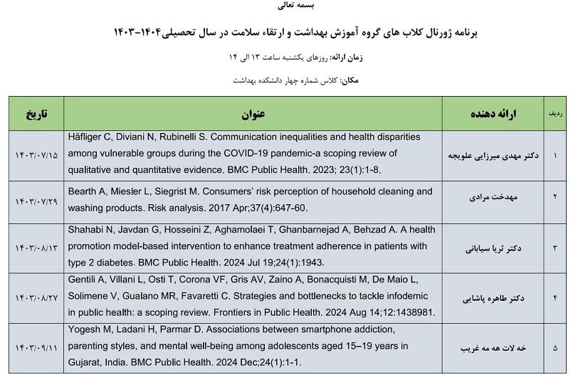 ژورنال کلاب 1404-1403 Hl,